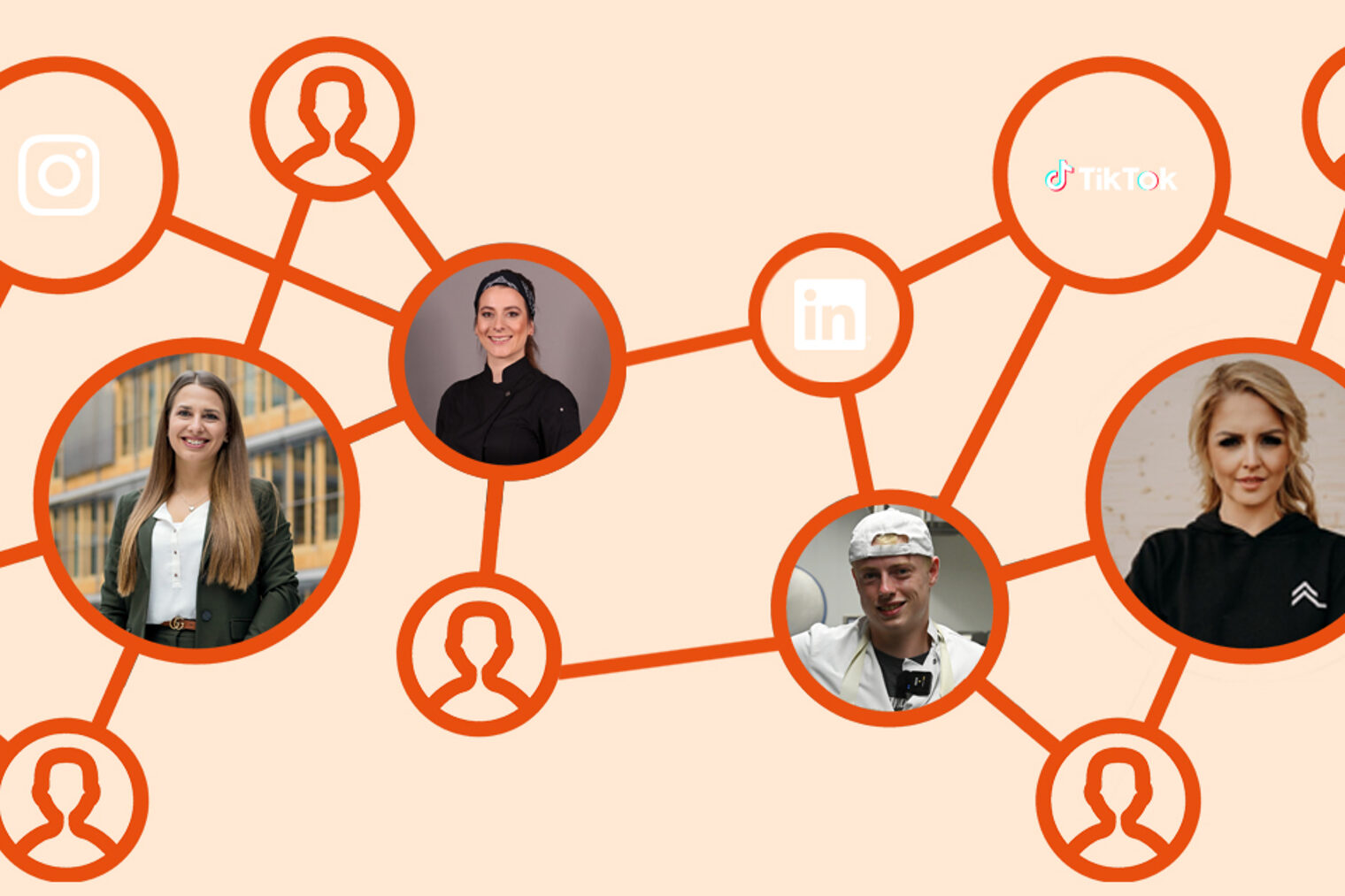 Grafik Netz mit Social Media Icons und Fotos von Personen